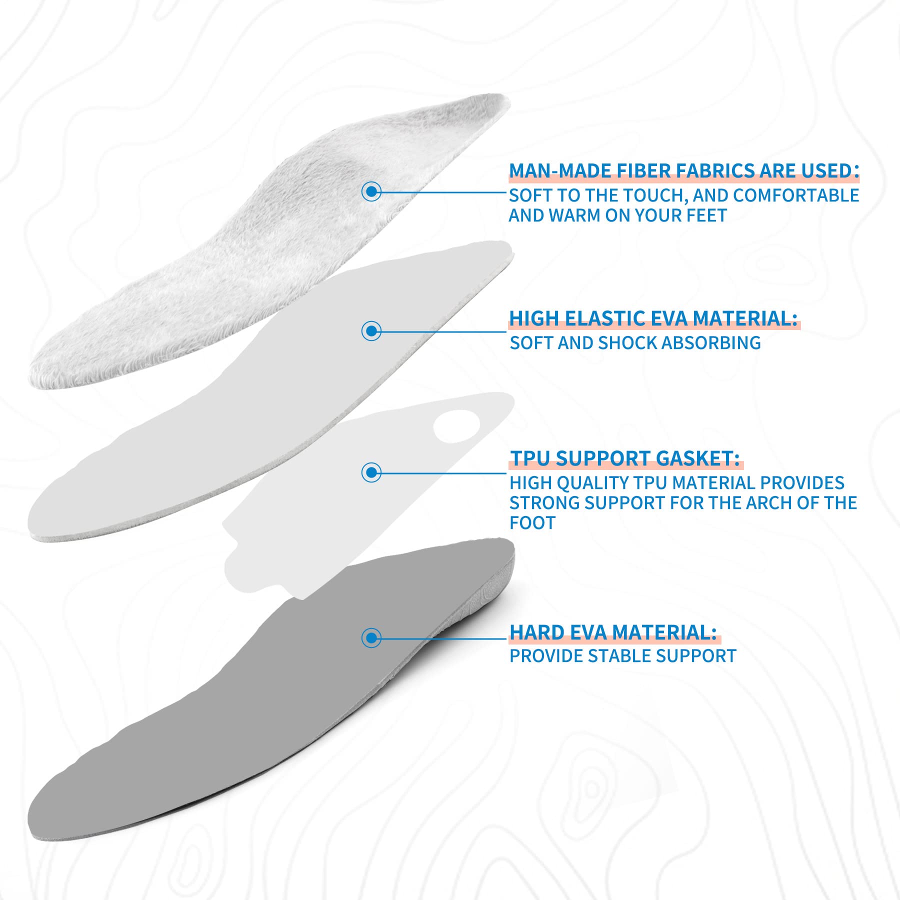 النعال الداعمة للقوس للرجال وا - مراجعة Women'S Shoes With Plantar Fasciitis وسعره