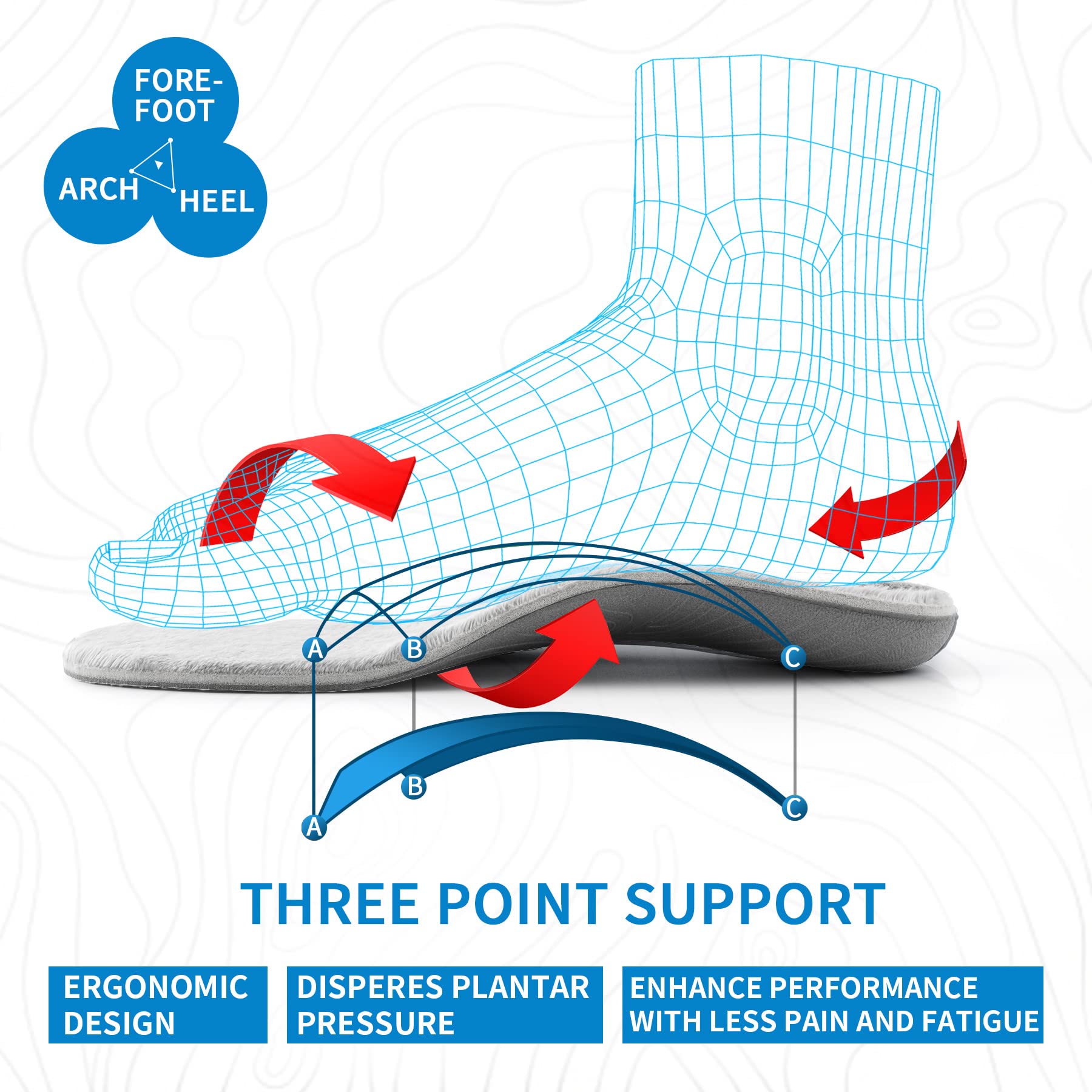 النعال الداعمة للقوس للرجال وا - مراجعة Women'S Shoes With Plantar Fasciitis وسعره