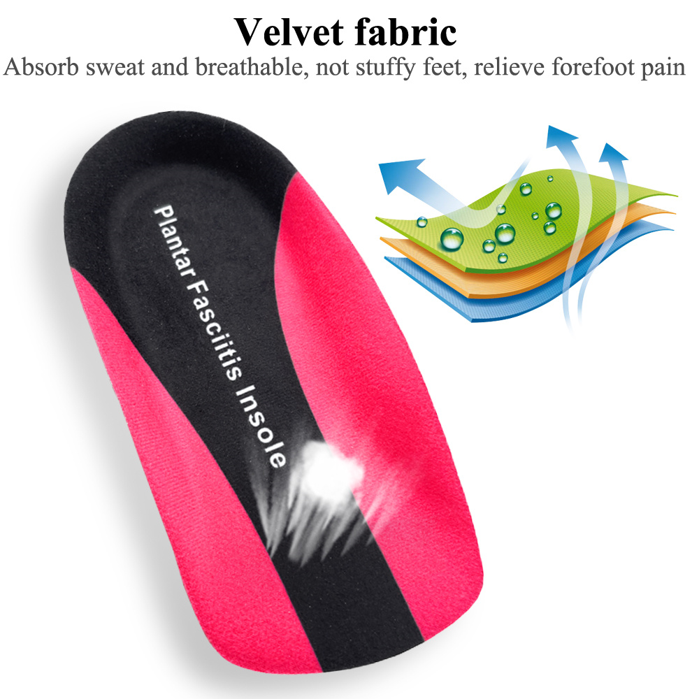 1-2 زوج من النعال الداعمة لقوس - مراجعة Women'S Shoes With Plantar Fasciitis وسعره