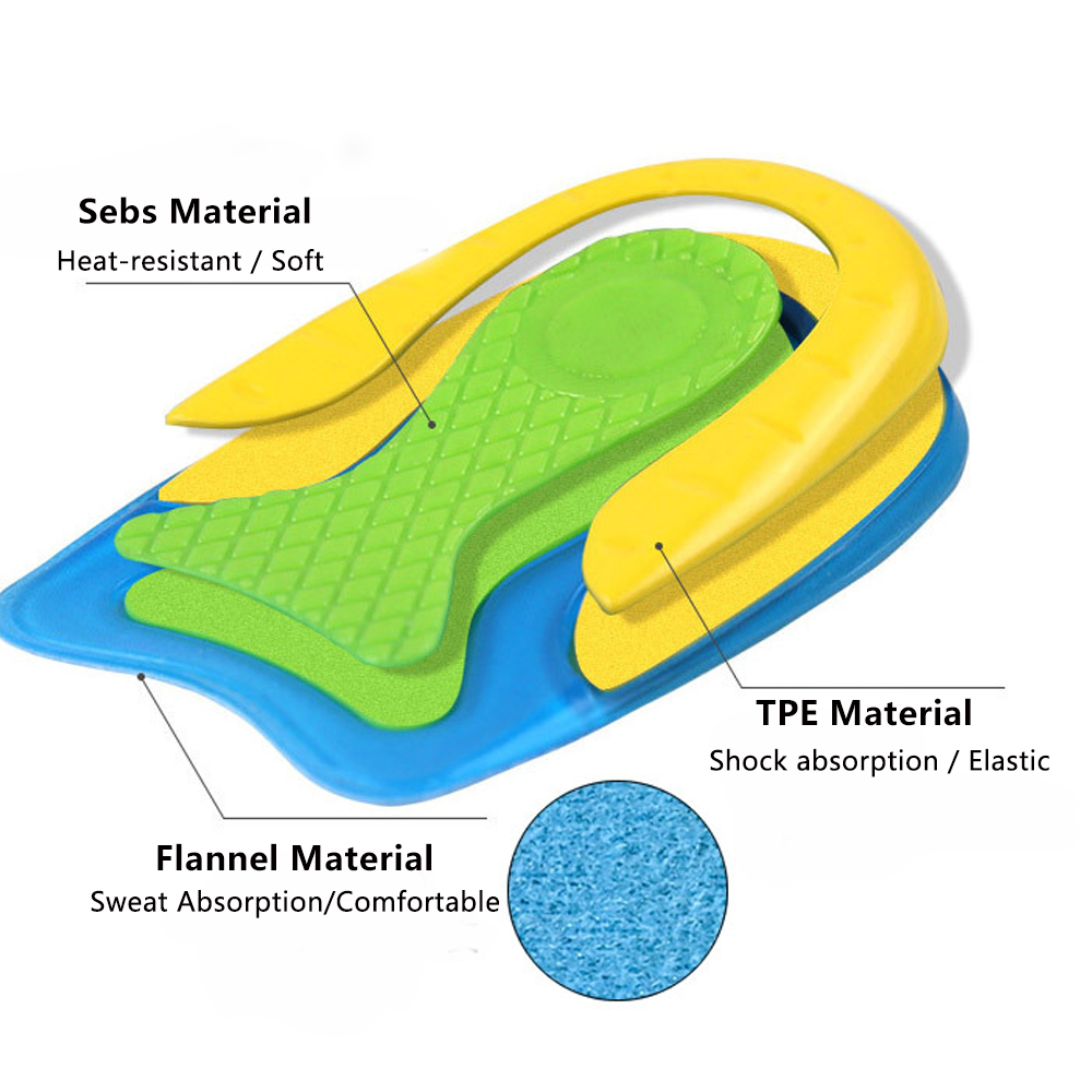 كؤوس كعب من السيليكون لتخفيف آ - مراجعة Women'S Shoes With Plantar Fasciitis وسعره